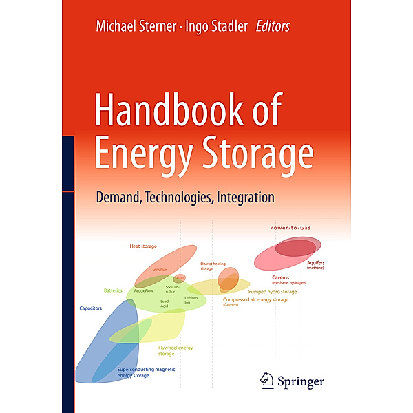 Handbook of Energy Storage, Michael Sterner, Ingo Stadler