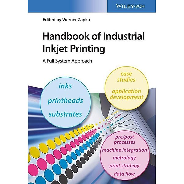 Handbook of Industrial Inkjet Printing