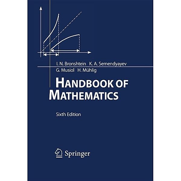 Handbook of Mathematics, I. N. Bronshtein, K. A. Semendyayev, Gerhard Musiol, Heiner Mühlig