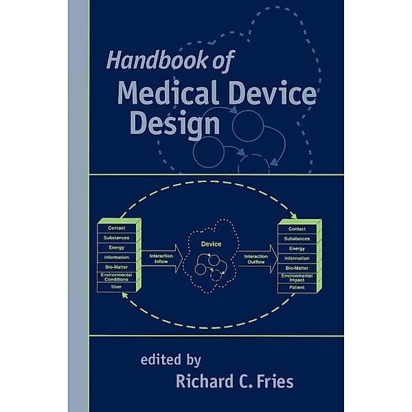 Handbook of Medical Device Design, Richard C. Fries