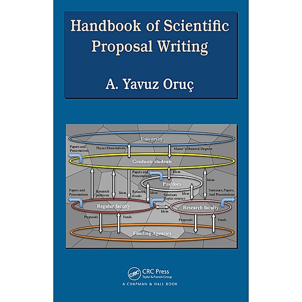 Handbook of Scientific Proposal Writing, A. Yavuz Oruc
