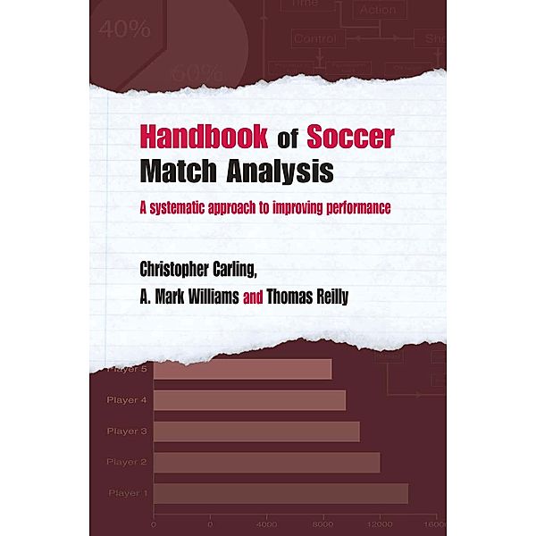 Handbook of Soccer Match Analysis, Christopher Carling, A. Mark Williams, Thomas Reilly