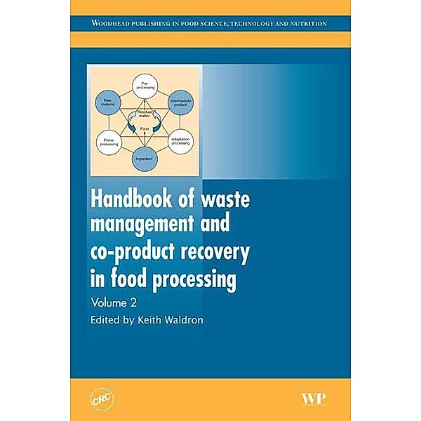 Handbook of Waste Management and Co-Product Recovery in Food Processing