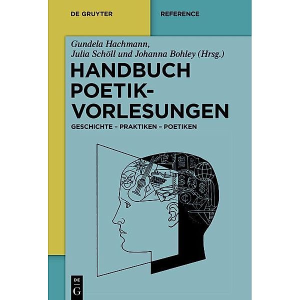 Handbuch Poetikvorlesungen / De Gruyter Reference