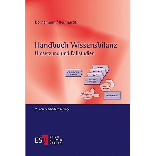 Handbuch Wissensbilanz, Manfred Bornemann, Rüdiger Reinhardt