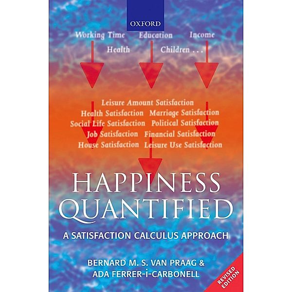 Happiness Quantified, Bernard van Praag, Ada Ferrer-i-Carbonell