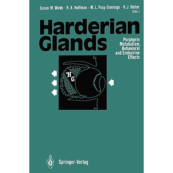 Harderian Glands