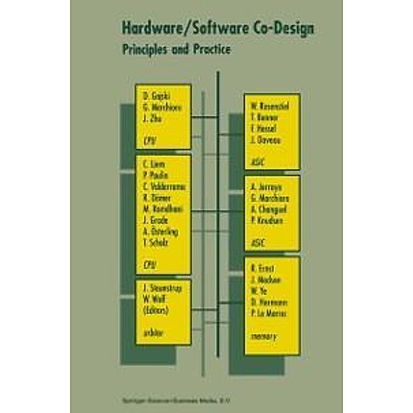 Hardware/Software Co-Design, Jørgen Staunstrup, Wayne Wolf