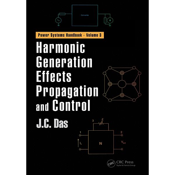 Harmonic Generation Effects Propagation and Control, J. C. Das