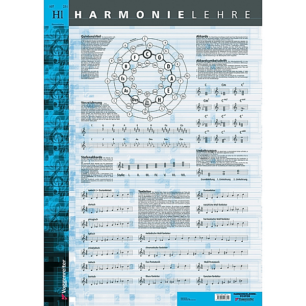 Harmonielehre-Poster