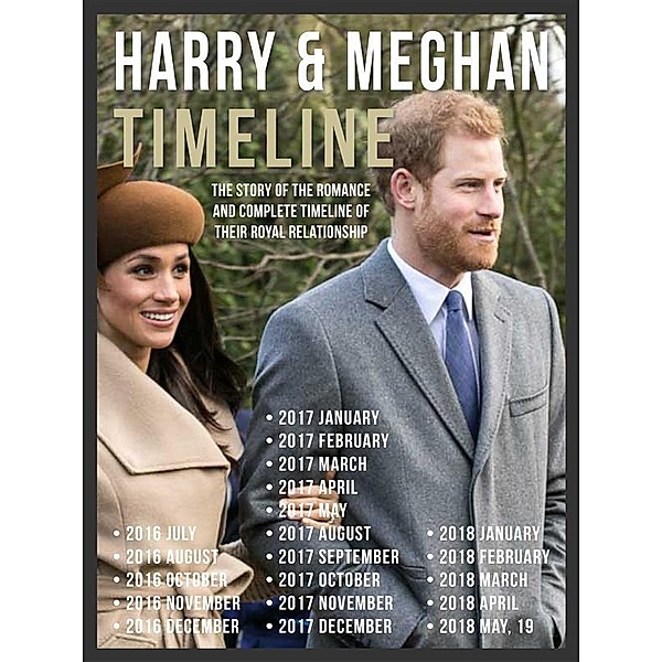 Harry & Meghan Timeline - Prince Harry and Meghan, The Story Of Their Romance / Motivational & Inspirational Quotes, Mobile Library