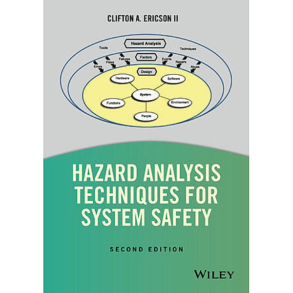 Hazard Analysis Techniques for System Safety, Clifton A. Ericson