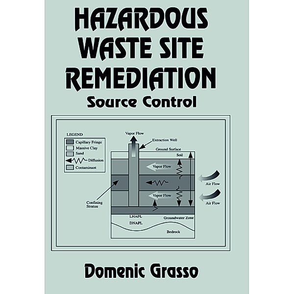 Hazardous Waste Site Remediation, Domenic Grasso