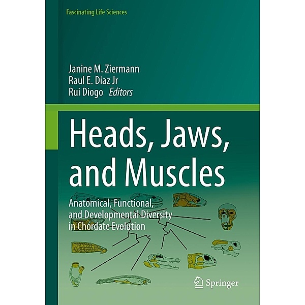Heads, Jaws, and Muscles / Fascinating Life Sciences