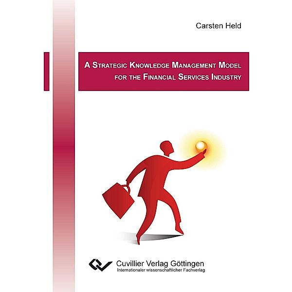 Held, C: Strategic Knowledge Management Model, Carsten Held