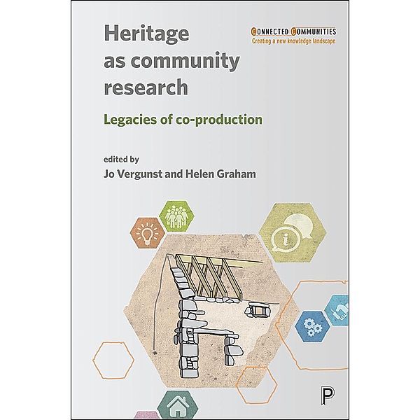 Heritage as Community Research