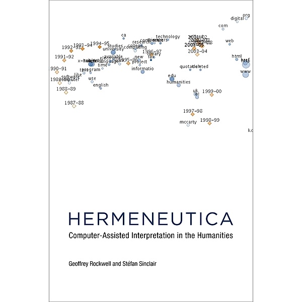 Hermeneutica, Geoffrey Rockwell, Stefan Sinclair