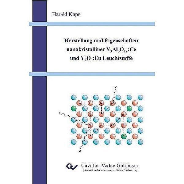 Herstellung und Eigenschaften nanokristalliner Y3AI5O12:Ce und Y2O3:Eu Leuchtstoffe