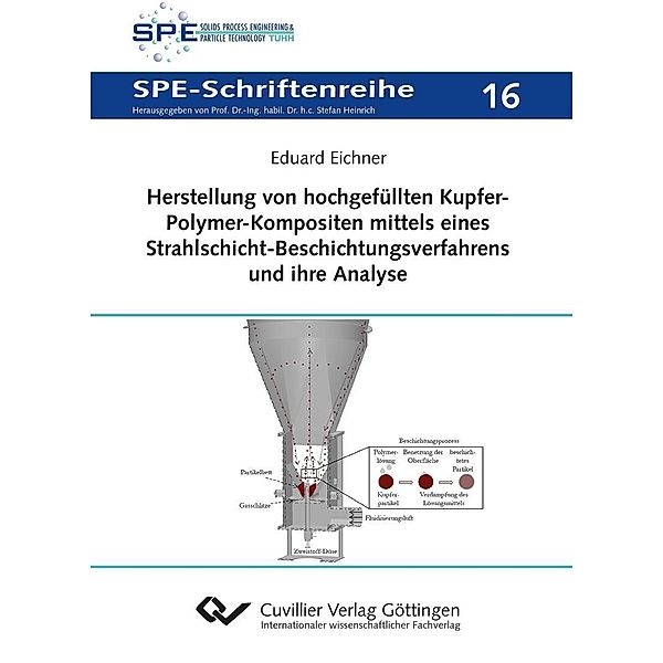 Herstellung von hochgefüllten Kupfer-Polymer- Kompositen mittels eines Strahlschicht- Beschichtungsverfahrens und ihre Analyse