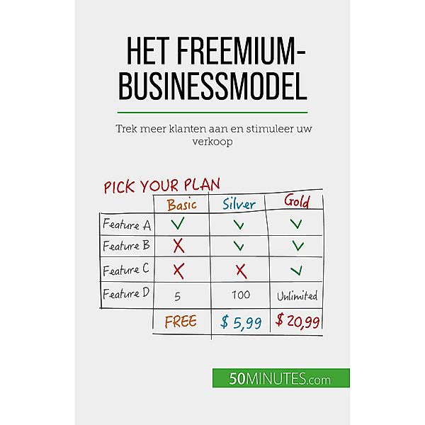Het freemium-businessmodel, Mouna Guidiri