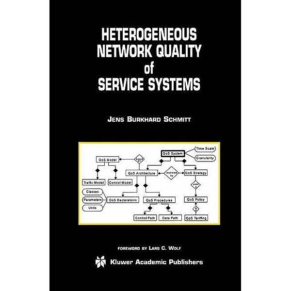 Heterogeneous Network Quality of Service Systems, Jens Burkhard Schmitt