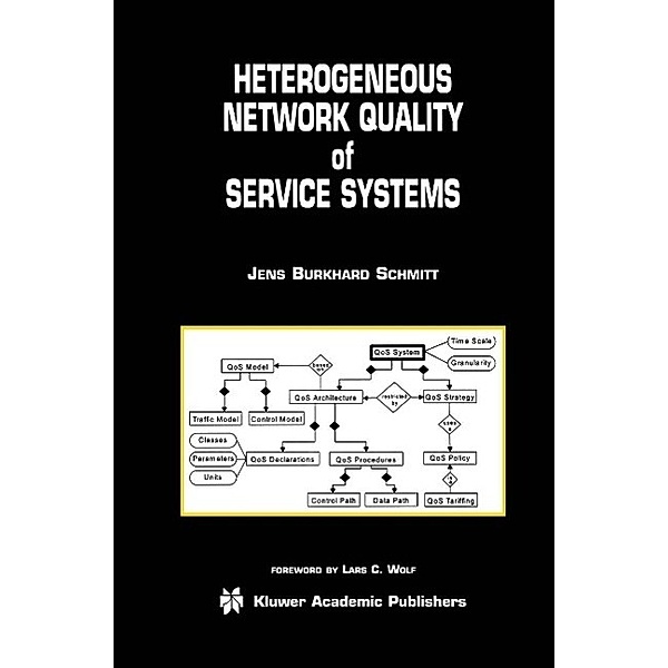 Heterogeneous Network Quality of Service Systems / The Springer International Series in Engineering and Computer Science Bd.622, Jens Burkhard Schmitt
