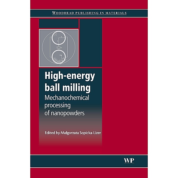 High-Energy Ball Milling