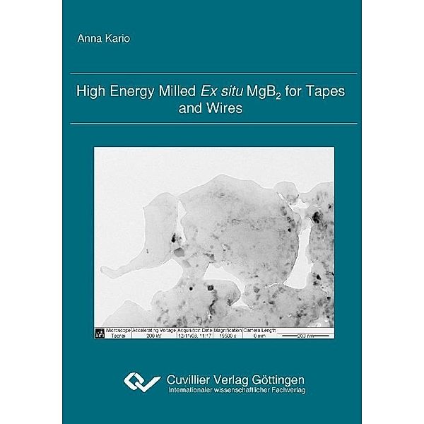 High Energy Milled Ex situ MgB2 for Tapes and Wires