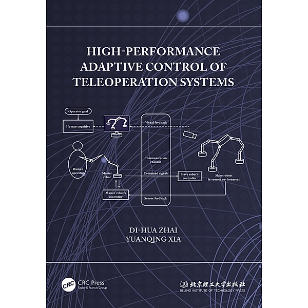 High-Performance Adaptive Control of Teleoperation Systems, Di-Hua Zhai, Yuanqing Xia