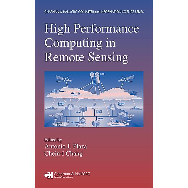 High Performance Computing in Remote Sensing