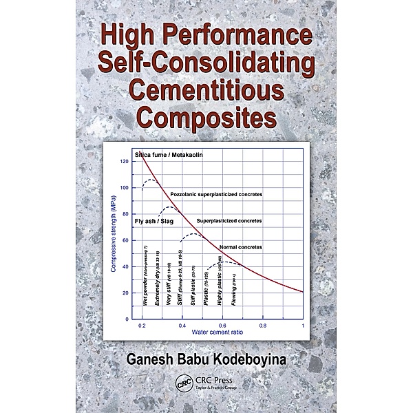 High Performance Self-Consolidating Cementitious Composites, Ganesh Babu Kodeboyina