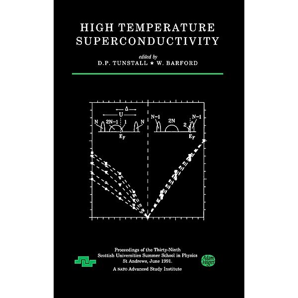 High Temperature Superconductivity