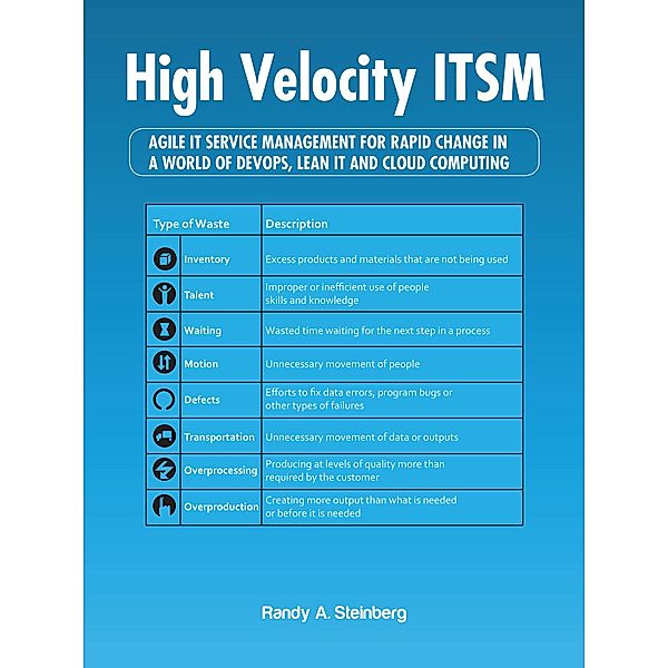 High Velocity Itsm, Randy A. Steinberg