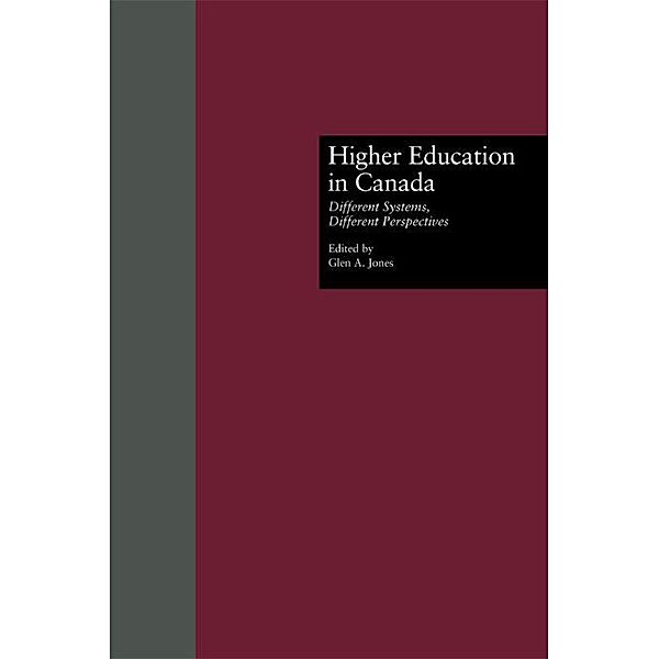 Higher Education in Canada