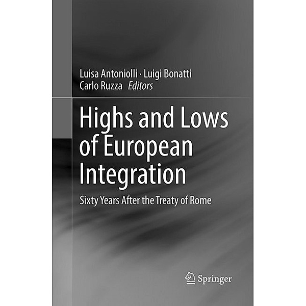 Highs and Lows of European Integration