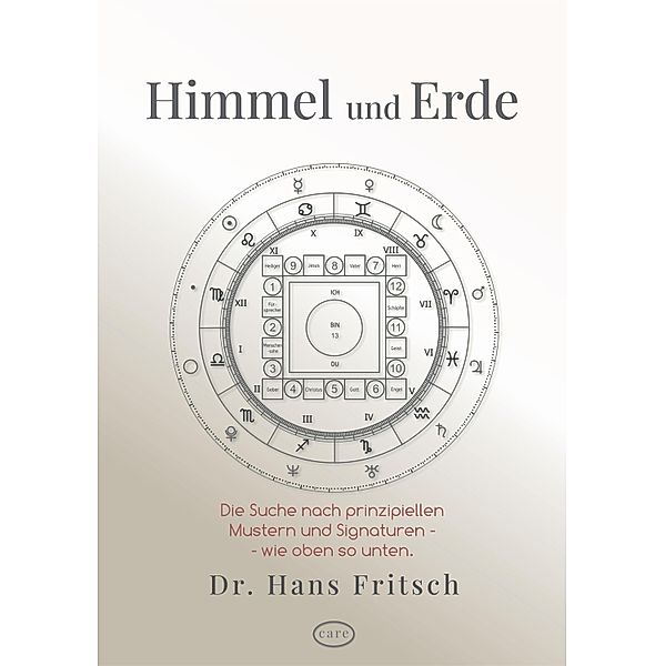 Himmel und Erde, Hans Fritsch