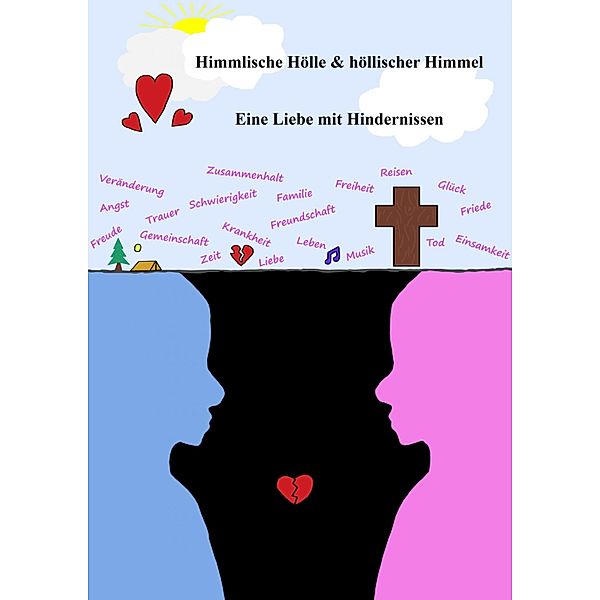 Himmlische Hölle und höllischer Himmel - Eine Liebe mit Hindernissen, Mia Mühlemann