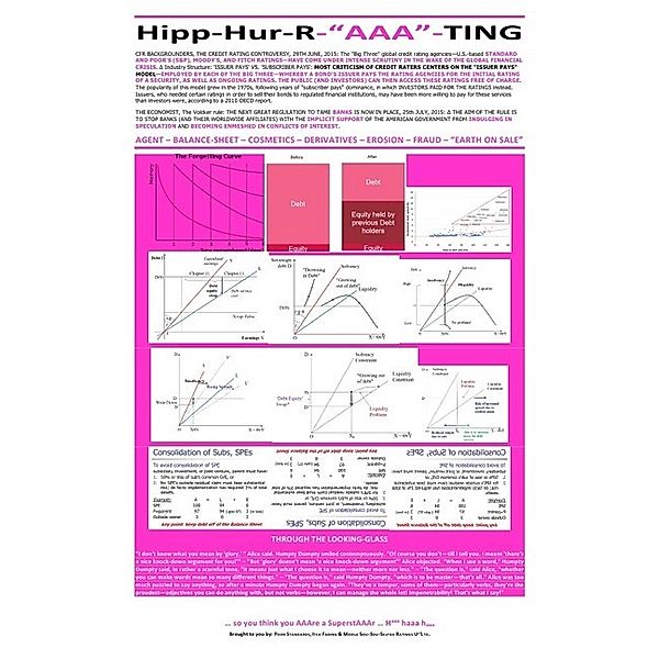 Hipp-Hur-R-AAA-TING [AGENT - BALANCE-SHEET - COSMETICS - DERIVATIVES - EROSION - FRAUD - EARTH ON SALE], Soul Constitution, Sozialkritische Professionals: Deutschland (SP: D)