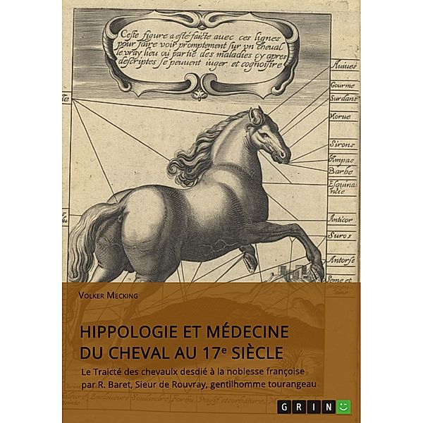 Hippologie et médecine du cheval au 17e siècle, Volker Mecking