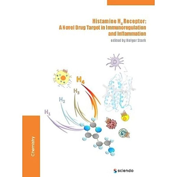 Histamine H4 receptor, Holger Stark