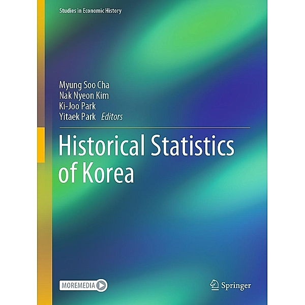 Historical Statistics of Korea / Studies in Economic History