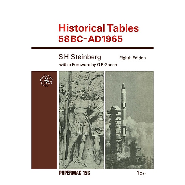 Historical Tables, 58 B.C.-A.D. 1965, NA NA