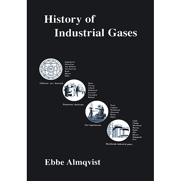History of Industrial Gases, Ebbe Almqvist