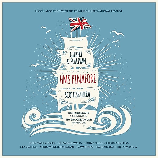 Hms Pinafore, Arthur Sullivan