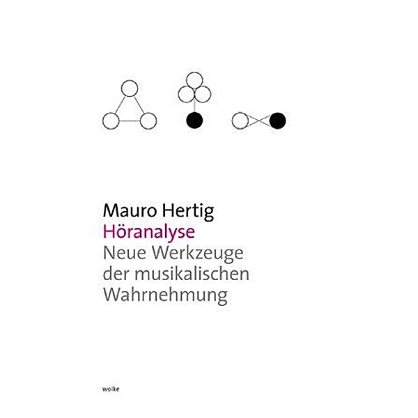 Höranalyse, Mauro Hertig
