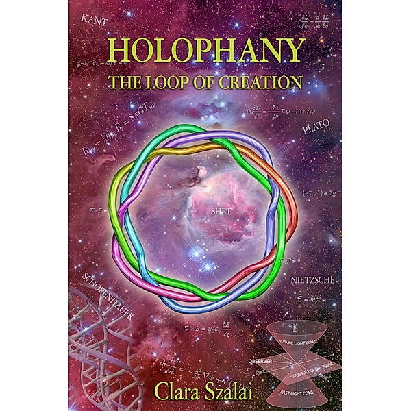 Holophany, The Loop of Creation, Clara Szalai