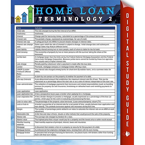 Home Loan Terminology 2 / Dot EDU, Mdk Publishing