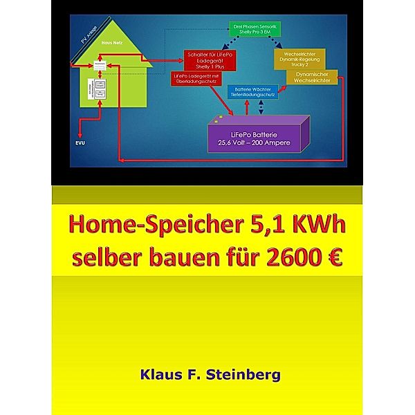 Home-Speicher 5,1 KWh selber bauen für 2600 EUR, Klaus F. Steinberg