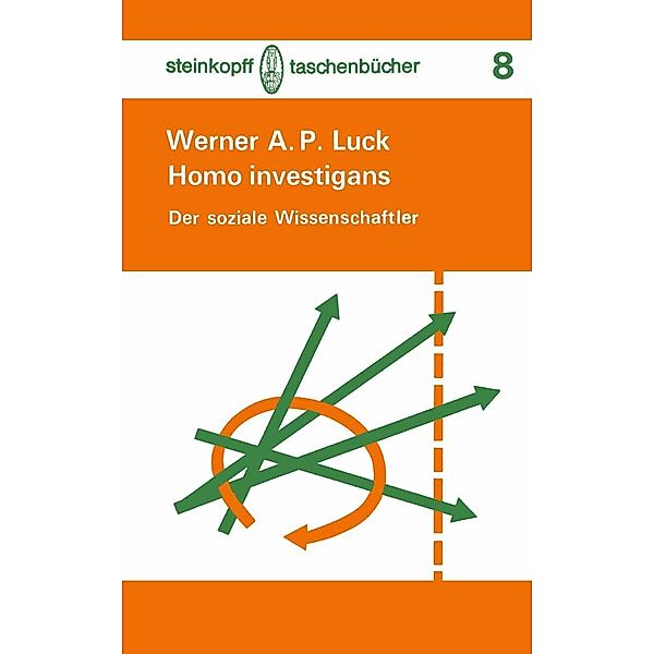 Homo investigans / Steinkopff Taschenbücher Bd.8, W. Luck