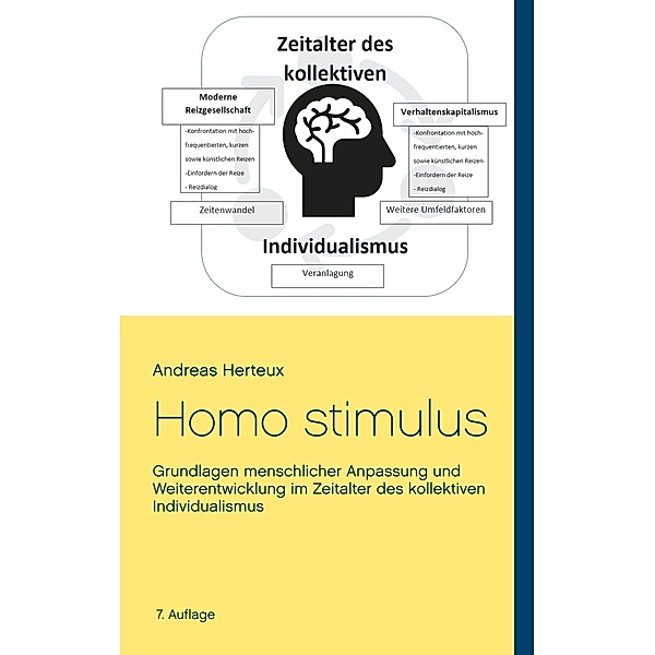 Homo stimulus, Andreas Herteux